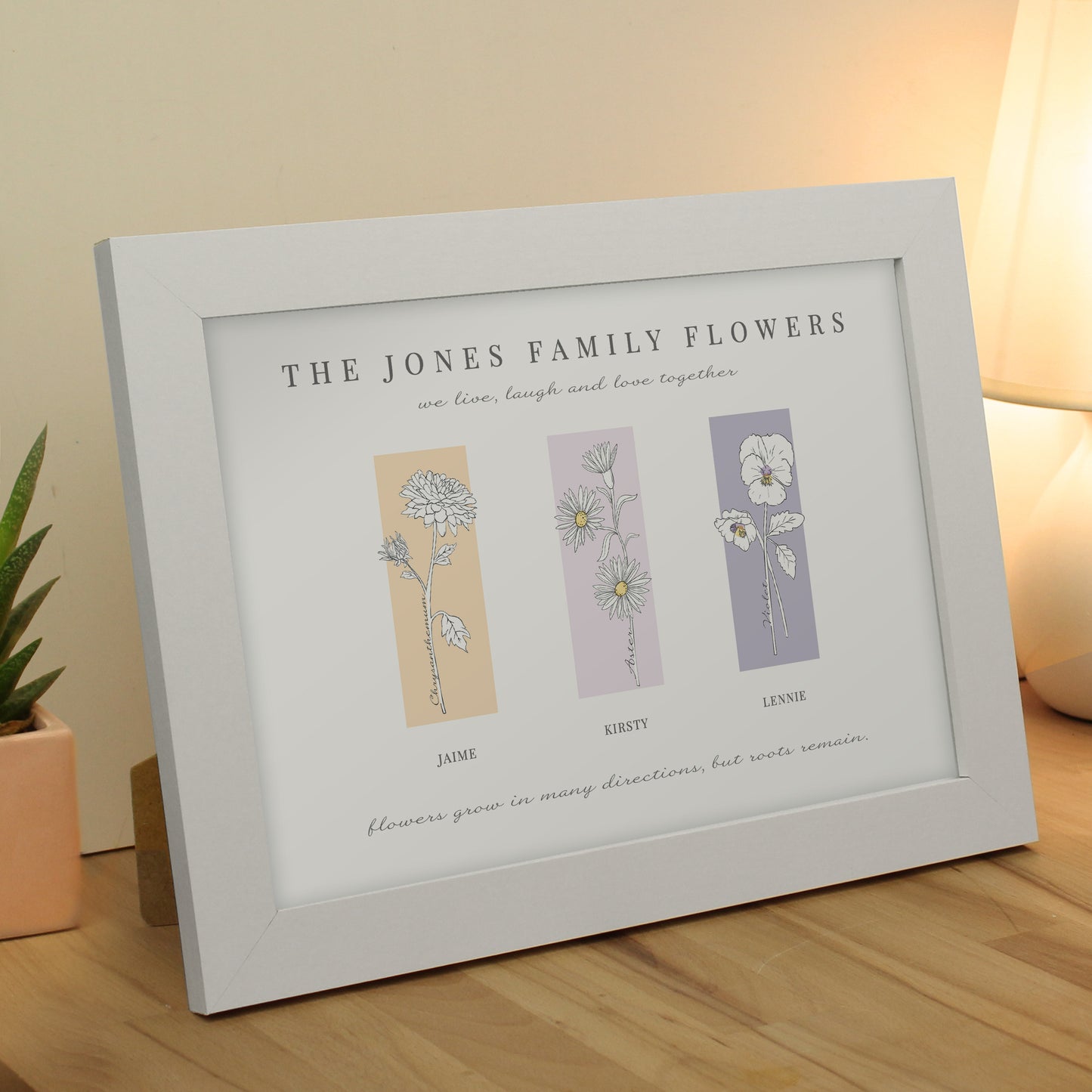 Personalised Birth Flower Family A4 Framed Print